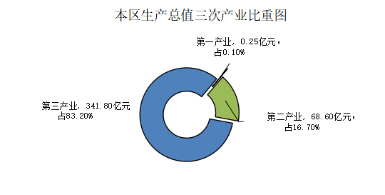 微信圖片_20230808151308.png