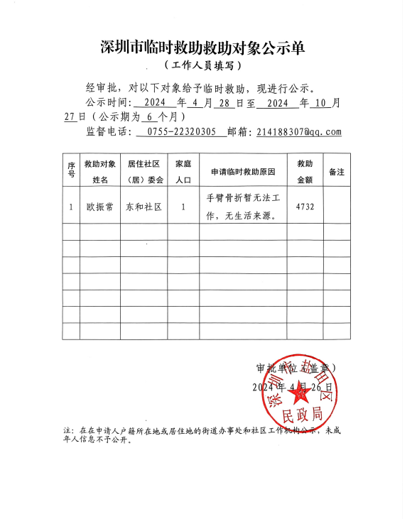 深圳市臨時(shí)救助救助對(duì)象公示單.png